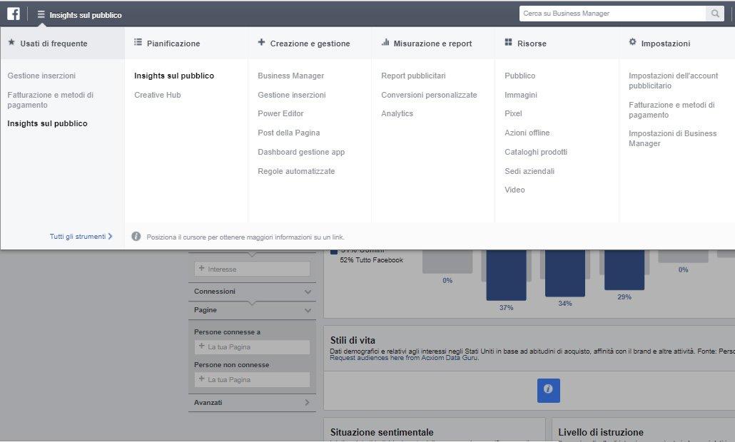 6 semplici modi per abbassare il costo delle tue Facebook ADS