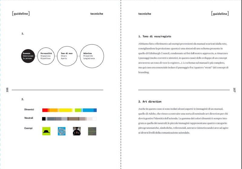 fare_progetti_la_progettazione_accessibile_a_tutti_4