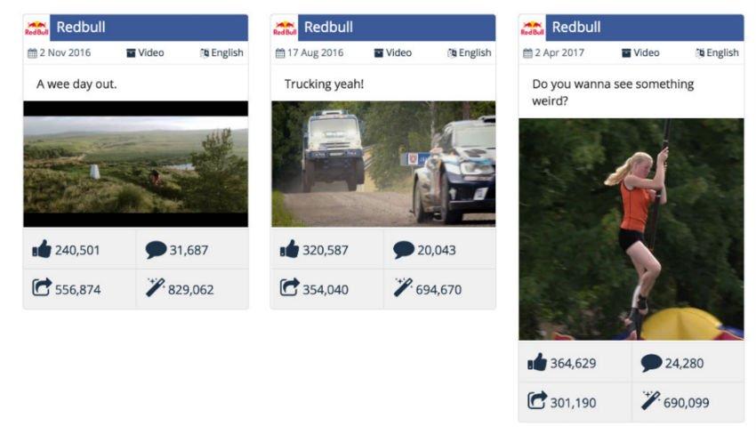 Come far diventare virale il tuo video