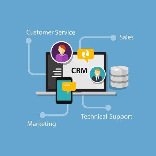 Digitalizzazione e Standardizzazione del CRM