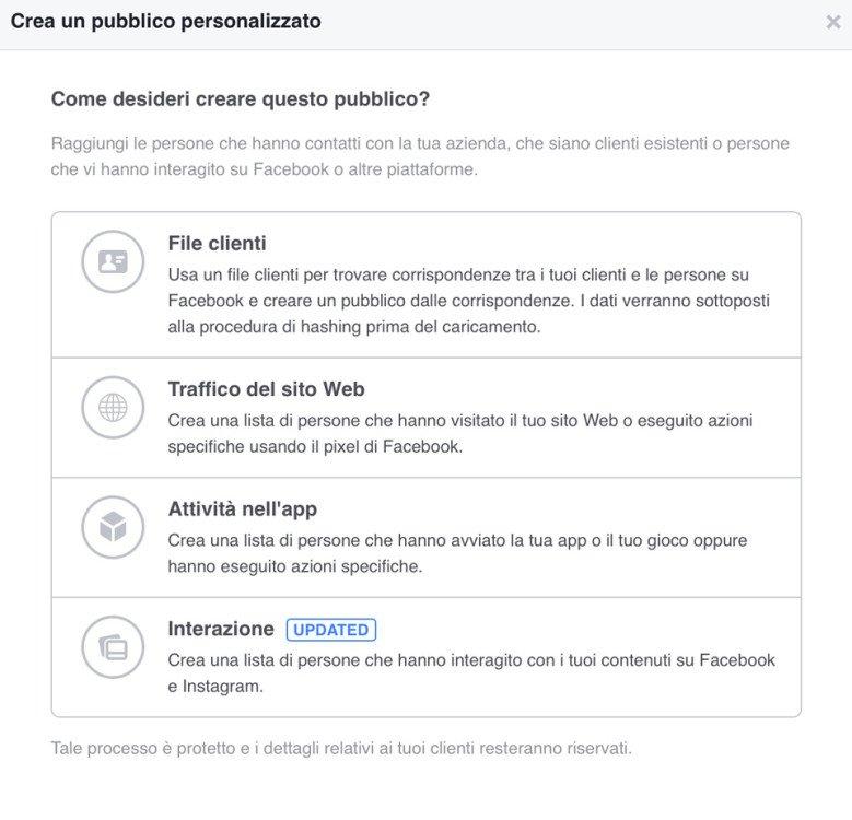 Facebook Ads per l'eCommerce