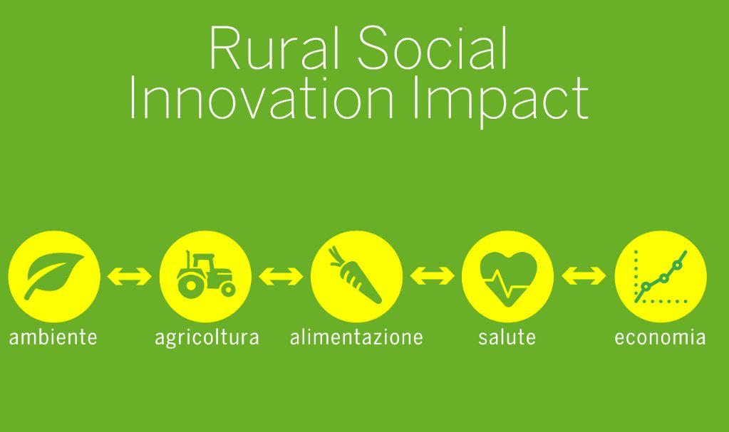 rural hack