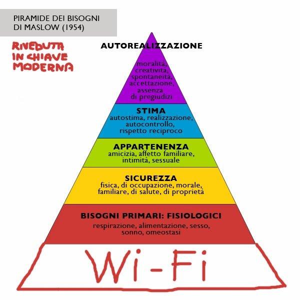 piramidebisogni_con_wifi