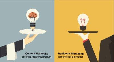 Data driven content, ovvero: fidati dei numeri anche se sei un creativo