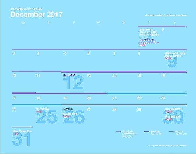 Week in Social: da Messenger Kids alle nuove Stories di Instagram