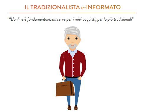 consumatori digitali italiani