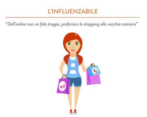 consumatori digitali italiani 