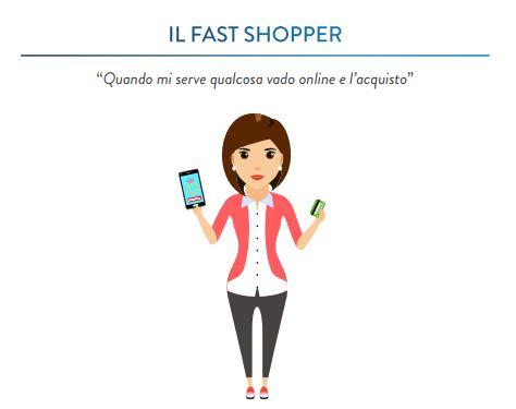 consumatori digitali italiani 