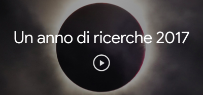 Le parole più cercate su Google nel 2017