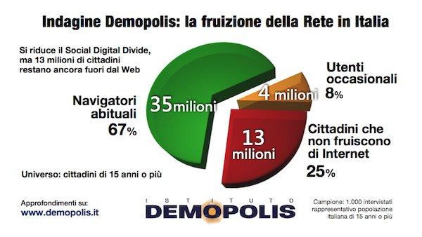 5.Demopolis_Rete2017-1