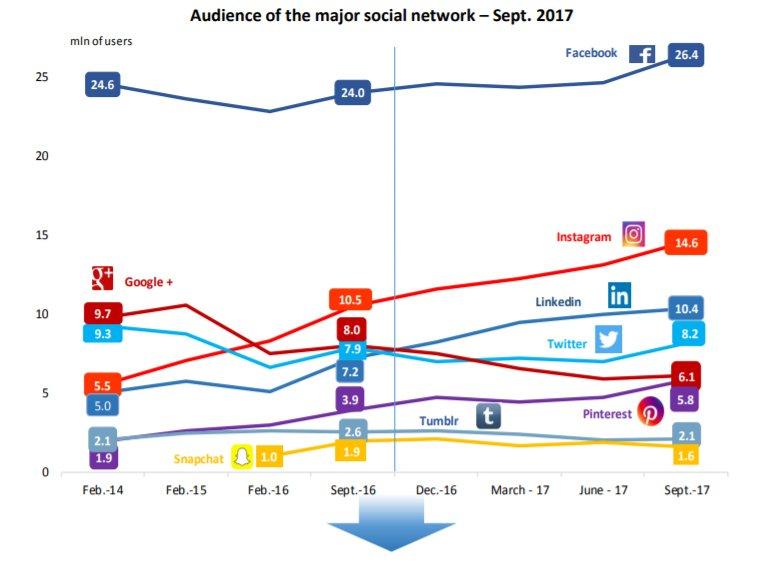 linkedin_6_mosse