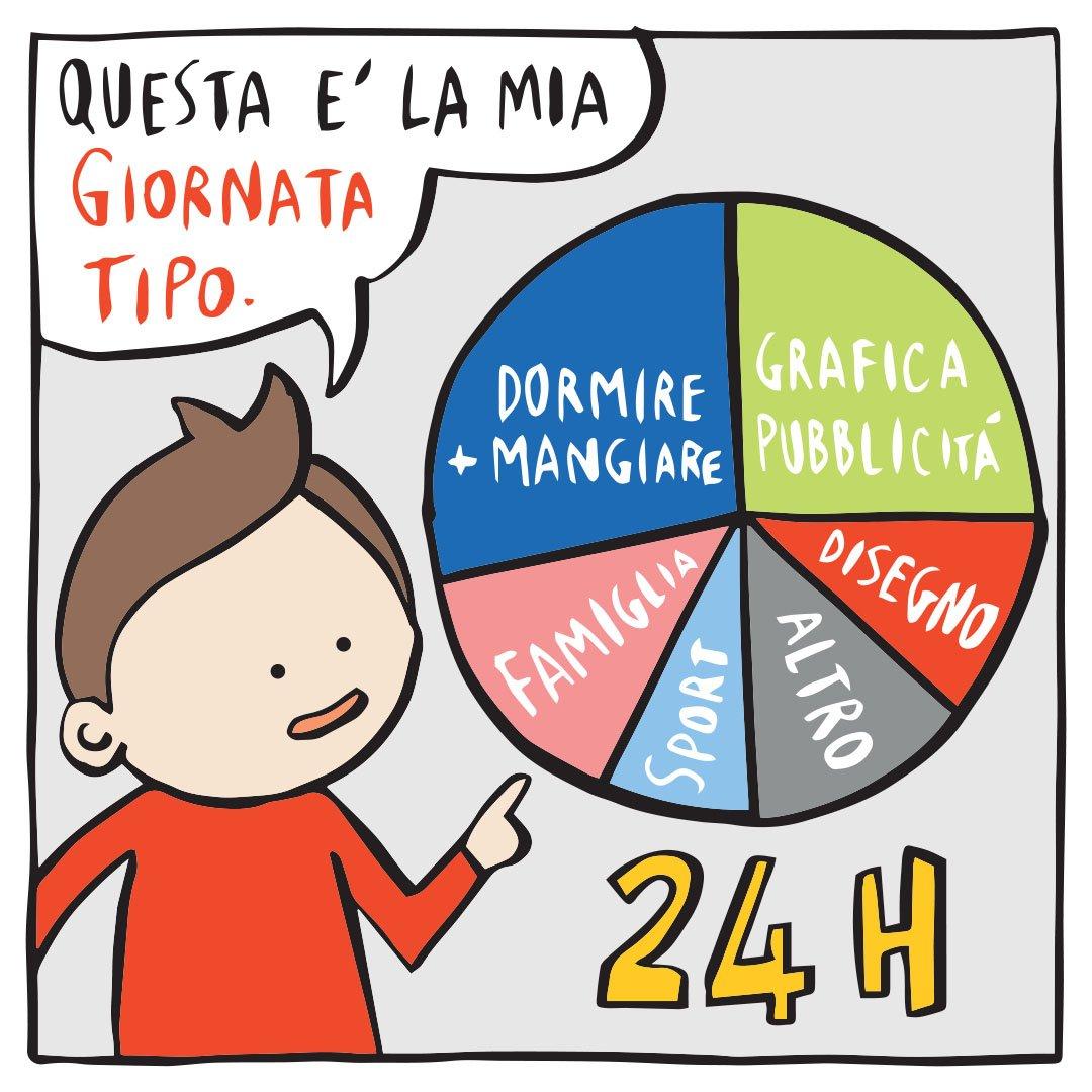 Influencer of the month: intervista a Alessandro Perugini
