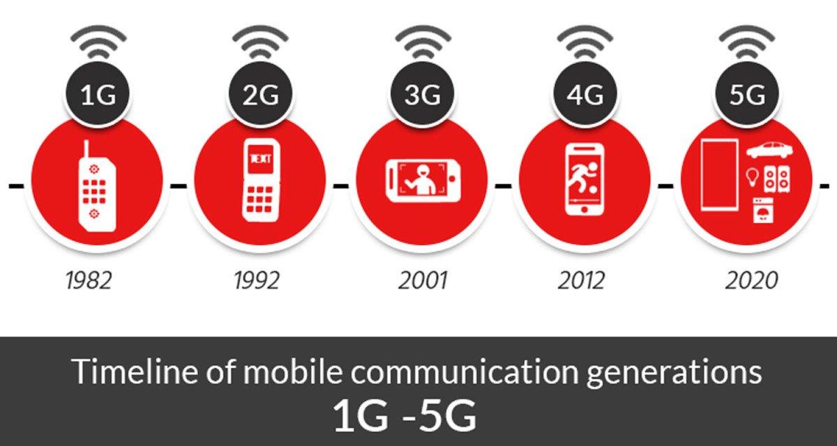 5g_blog_images_V2
