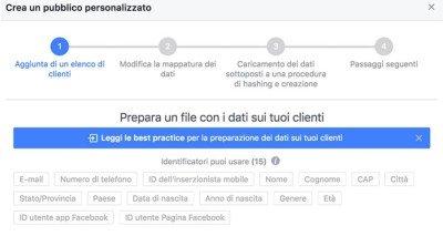 Cinque custom audience di Facebook che devi creare se utilizzi Facebook Ads