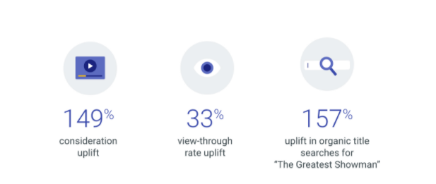 thinkwithgoogle.2