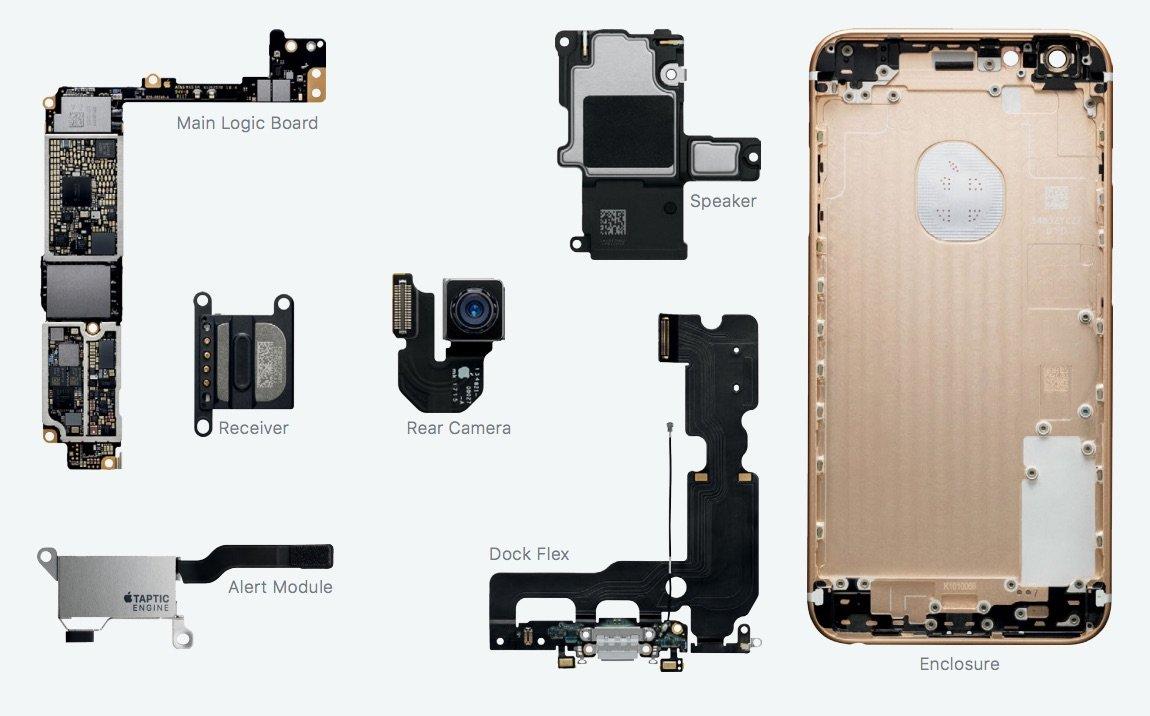apple-daisy-iphone-riciclo