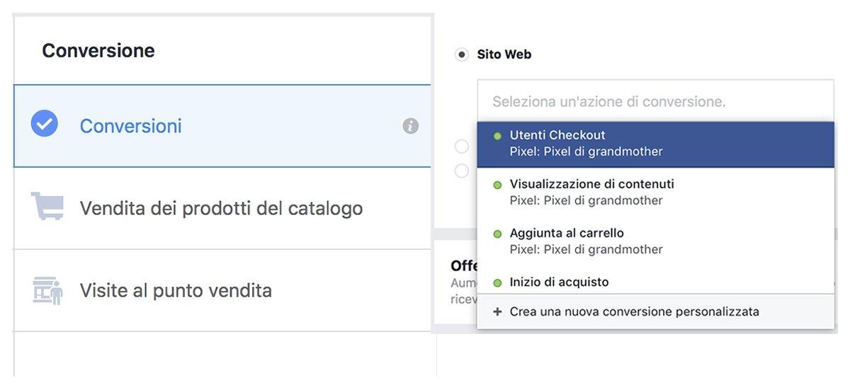Come utilizzare Facebook Ads per fare ricerche di mercato