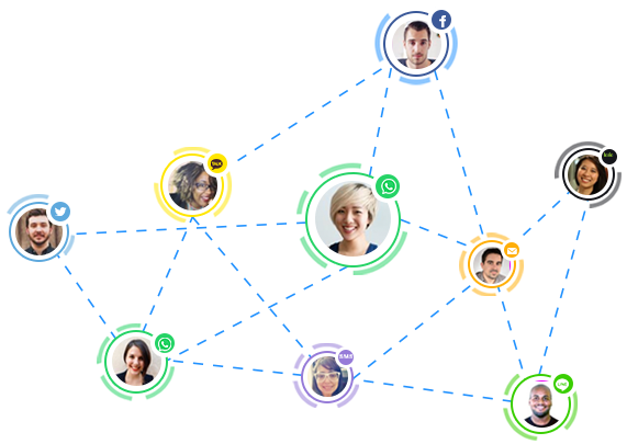 social-graph-hero