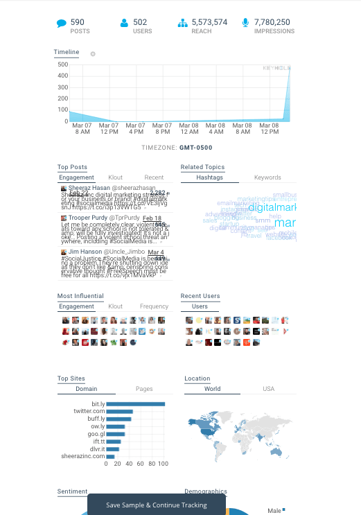 tracciamento_hashtag_2