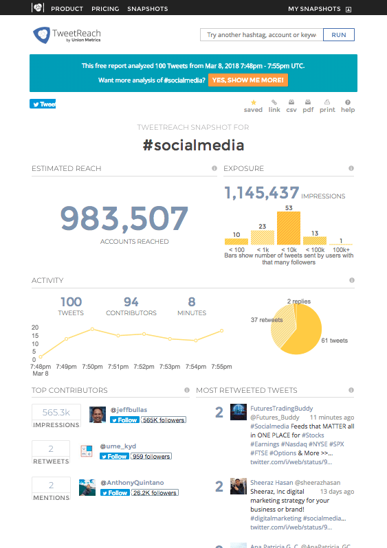 tracciamento_hashtag_3