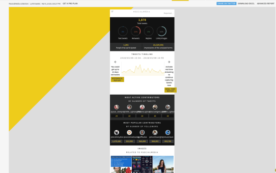 tracciamento_hashtag_4