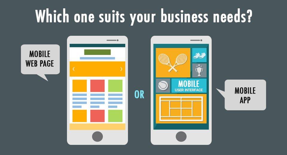 Business-needs-960x520