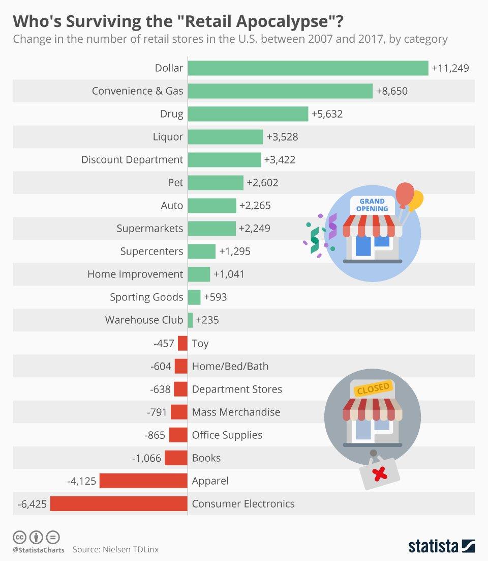 Come-sviluppare-un-E-Commerce-Strategy-di-successo-in-4-step