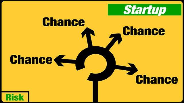 Come-sviluppare-un-E-Commerce-Strategy-di-successo-in-4-step