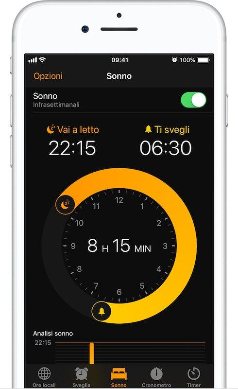 app-sonno-insonnia