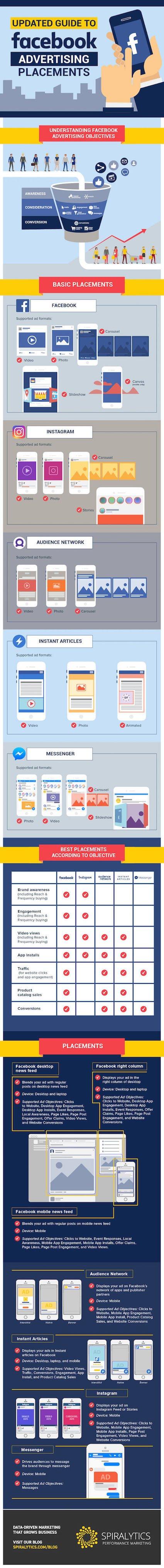 ninja_infografica-adv_facebook