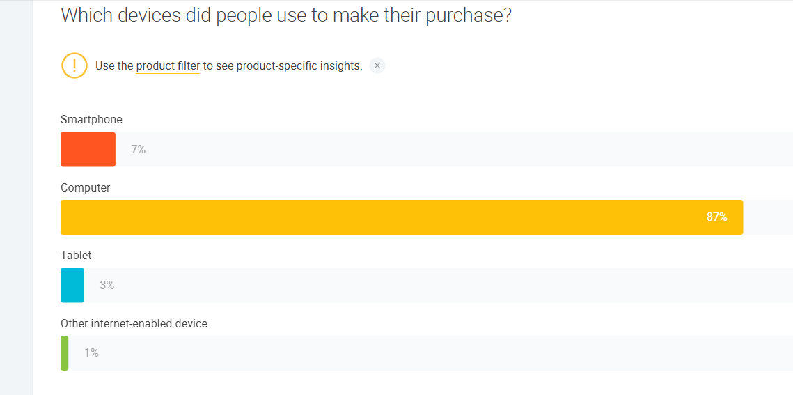 ninja_purchase