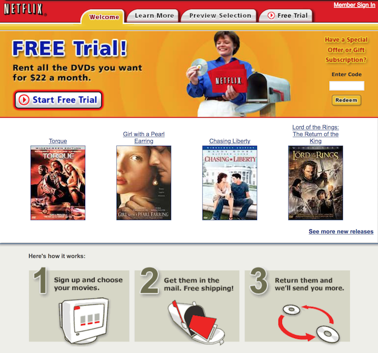 Netflix, da 40 $ di multa a un capitale societario da 100 miliardi di Dollari: sfide, strategie e tattiche di chi ha reinventato la fruizione video nell’era moderna.