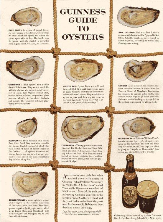 guinness ogilvy