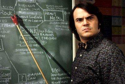 4 esempi per convincere il prof a lasciarti usare lo smartphone in classe