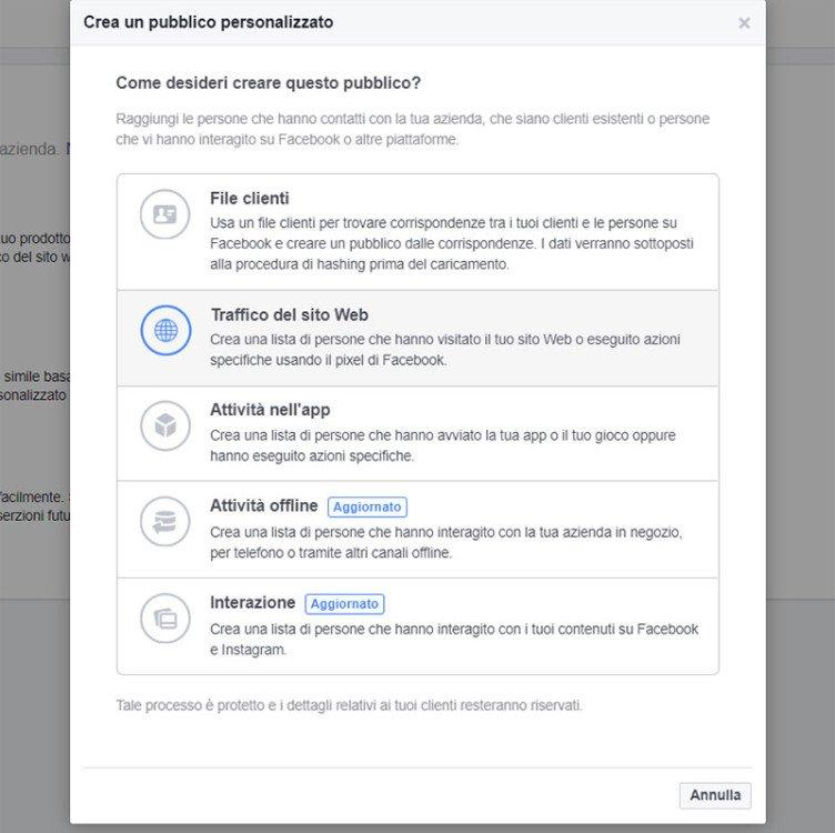 Sprigiona il potete delle Facebook Ads unite alle Google Ads