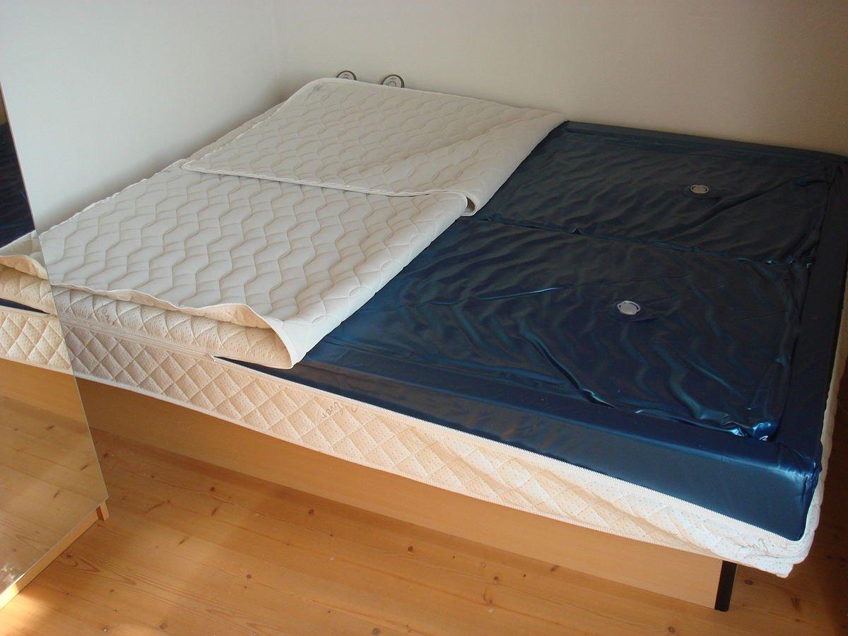 Sondaggio Samsung Interior Design - Letto ad acqua