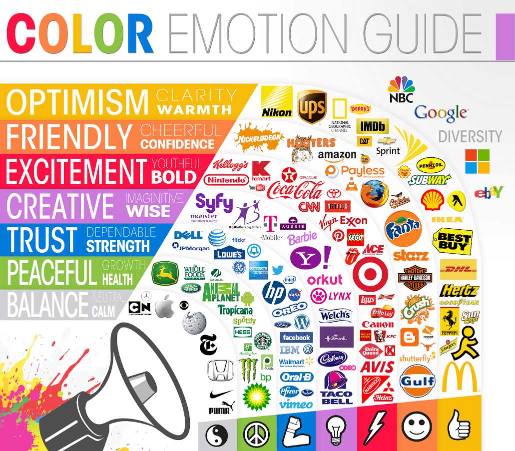 Palette colori emozioni