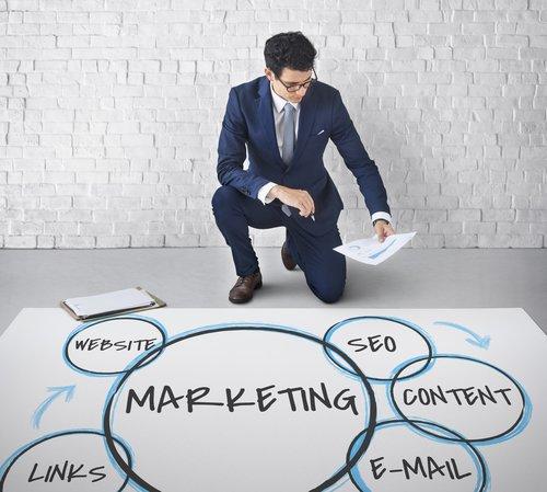 Customer Journey