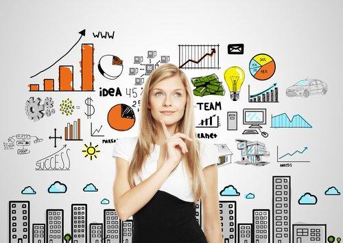 Executive Master online
