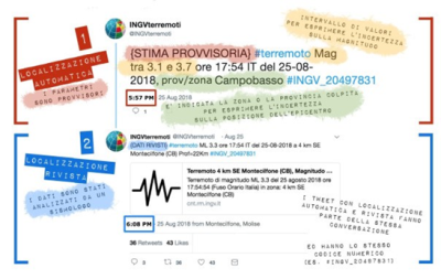 L’INGV ci informerà di un terremoto con un tweet automatico