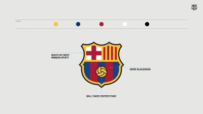 Ottobre mese di rebranding, le novità di Dunkin’ Donuts, Mailchimp e FC Barcellona