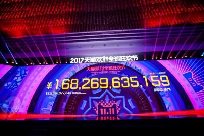 Alibaba Single’s Day 2018, torna l’evento eCommerce più atteso dell’anno