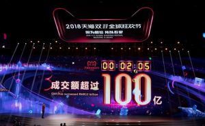Il Singles’ Day 2018 di Alibaba triplica i risultati di Black Friday e Cyber Monday 2017