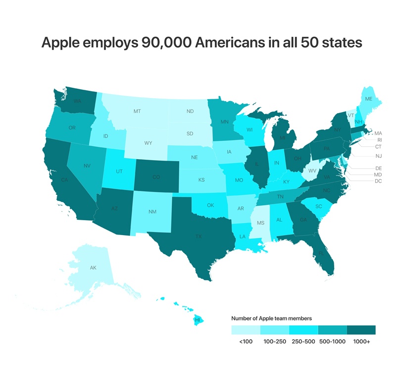 apple