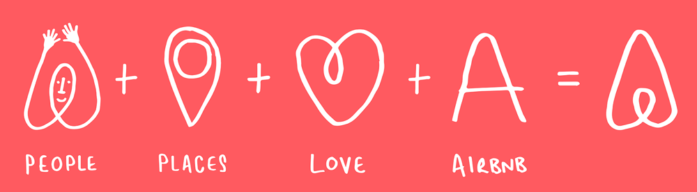 Non solo design: 5 elementi per un rebranding di successo