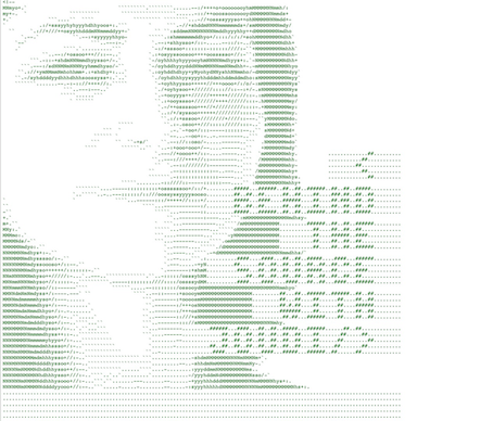 Behind the Source: volti in codice campagna HackYourFuture