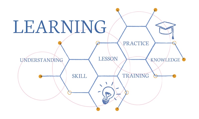 piattaforma eLearning