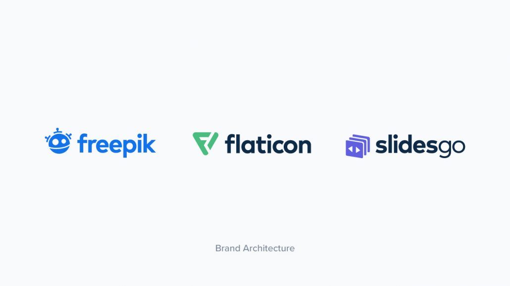 rebranding