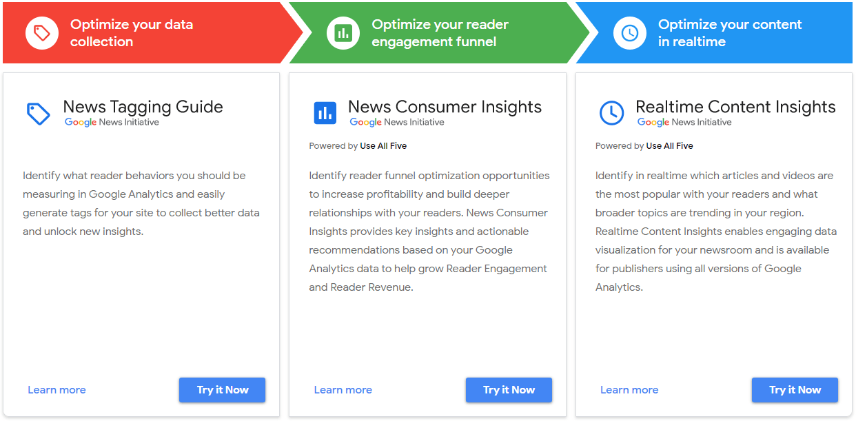 Tool Google per giornalisti