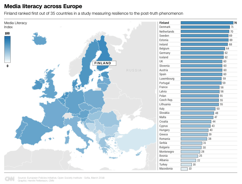 paesi con resistenza alle fake news